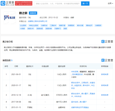 数据行业引领者数之联完成C轮1.6亿元融资